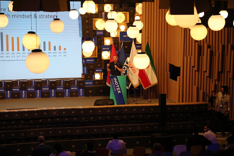 اَپی اِکو اولین API مارکت ایرانی در اینوتکس